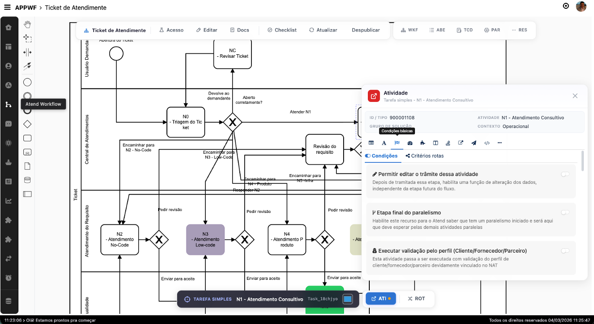 Estúdio visual do Atend Workflow, modelagem BPMN drag & drop