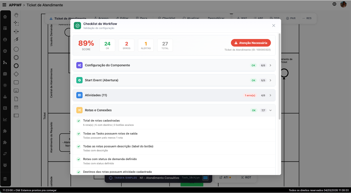 Autoteste do Atend Workflow, checklist inteligente de validação